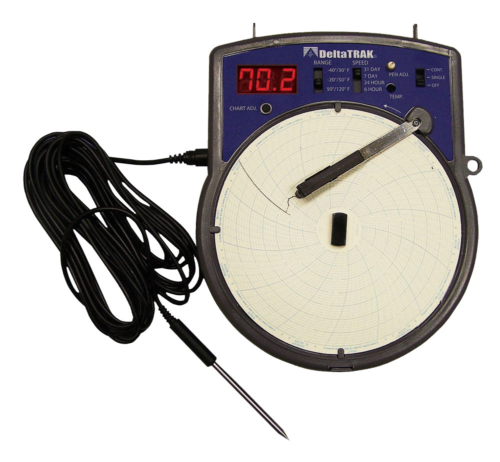 Electronic Circular Temperature Chart Recorder